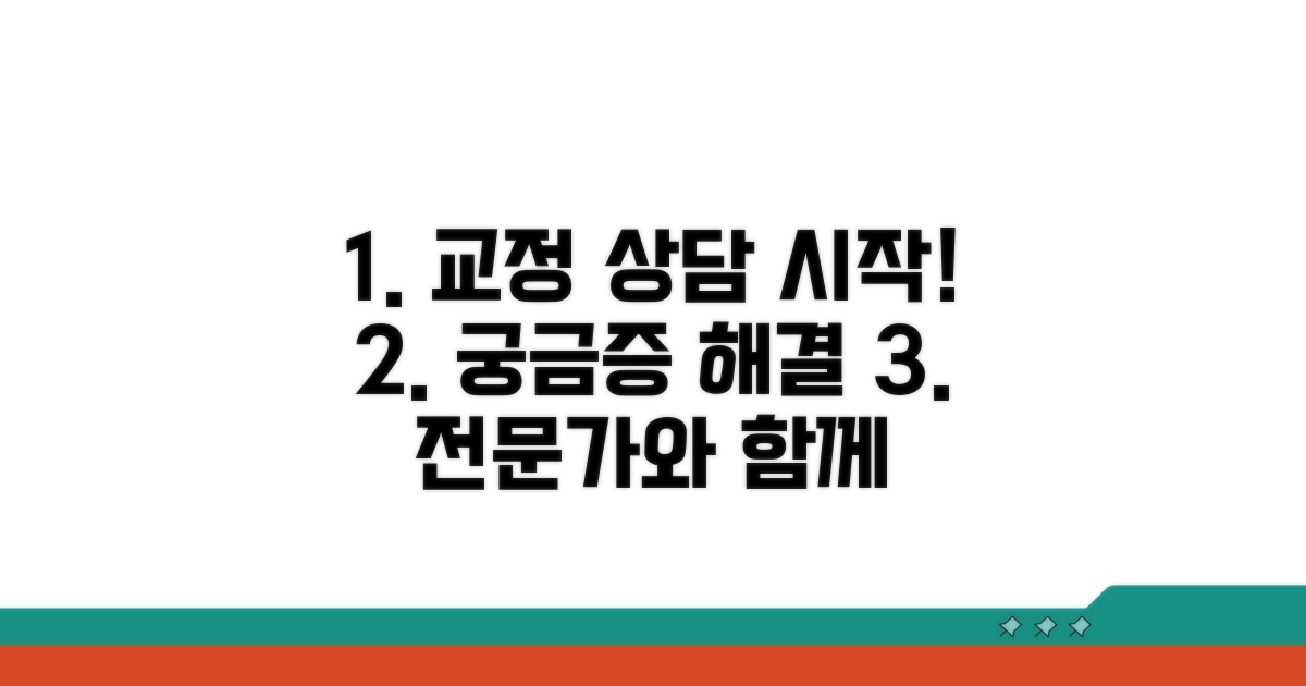 교정치과 전문의 상담 시작
