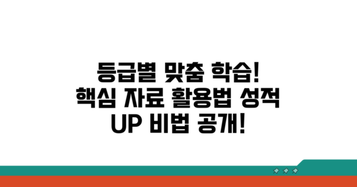 등급별 추천 학습 자료와 활용법