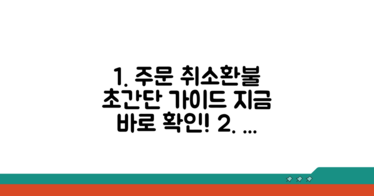 주문 취소 및 환불 완벽 가이드