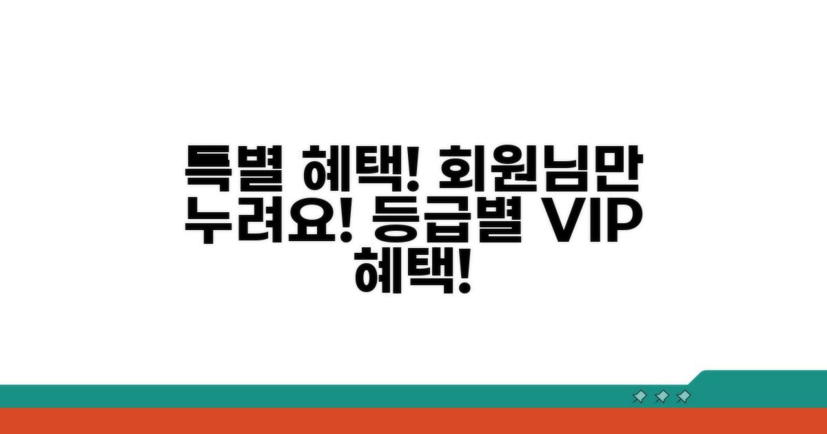 회원 전용 혜택과 등급별 혜택