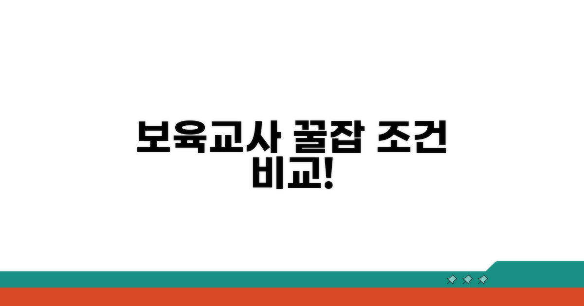 보육교사 일자리 조건 비교