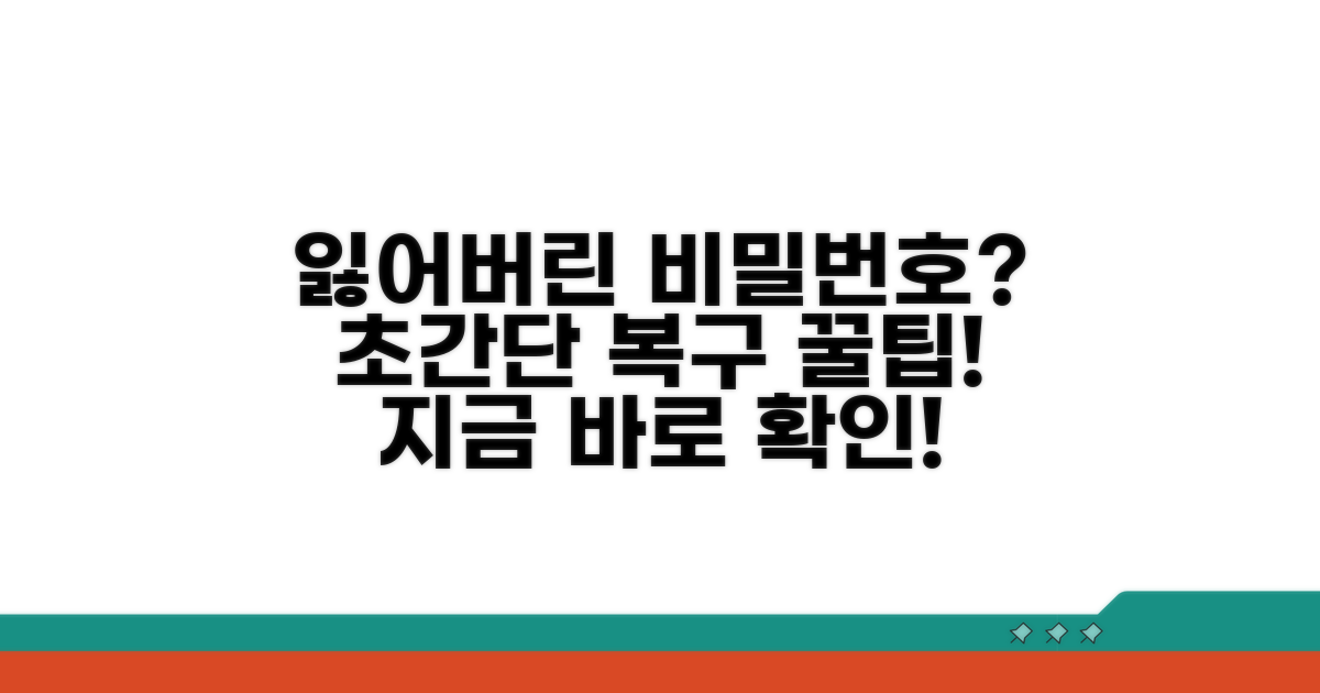잃어버린 비밀번호 복구 방법은?