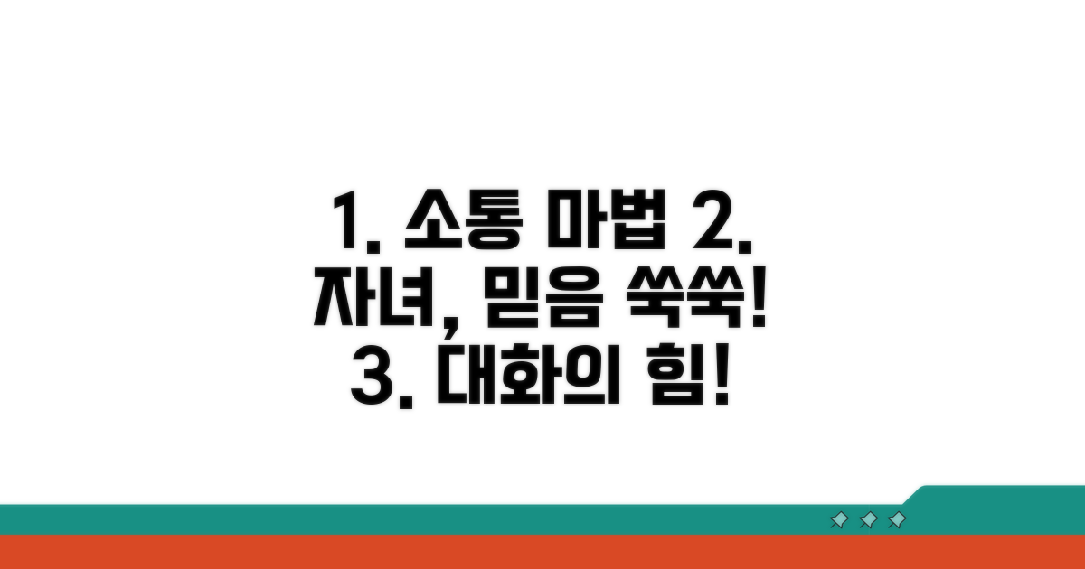 자녀 신뢰 얻는 대화법
