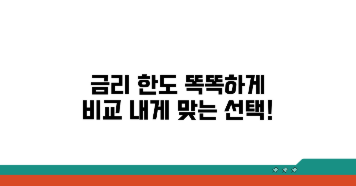 금리와 한도, 똑똑하게 비교하기