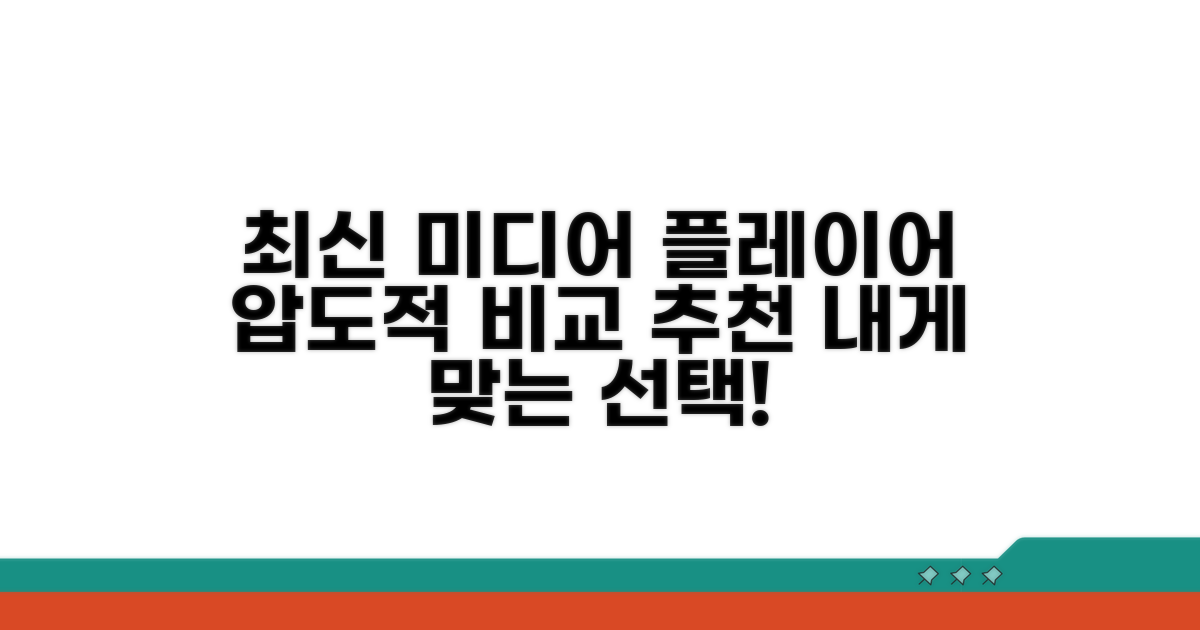 최고의 미디어 플레이어 추천 비교