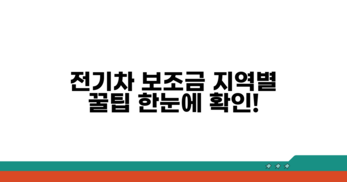 지역별 전기차 보조금 한눈에