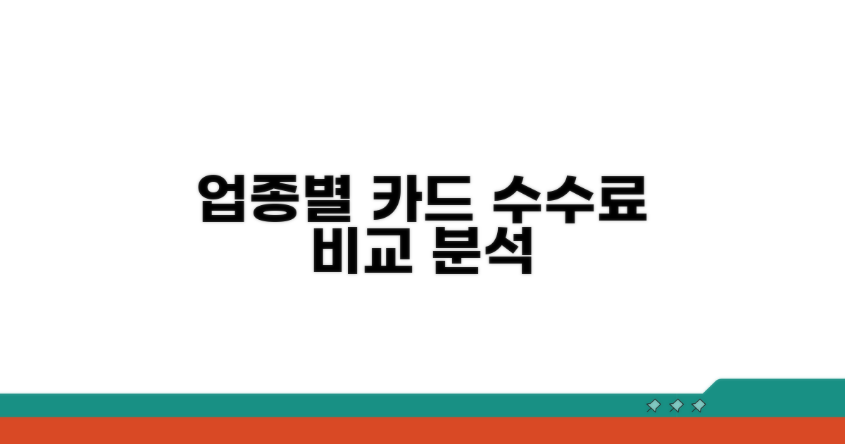 업종별 카드 수수료 비교 분석