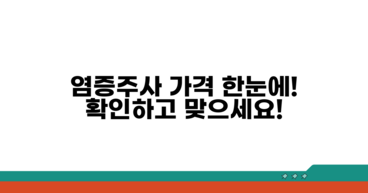 염증주사 가격 정보 한눈에