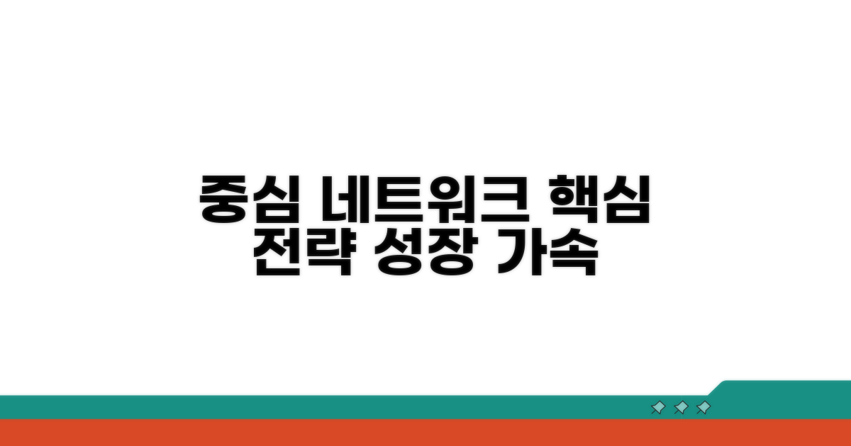 센터 중심 네트워크 활용 전략