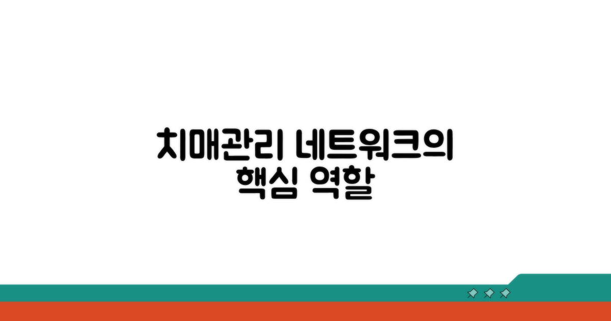 지역 치매관리 네트워크의 핵심 역할