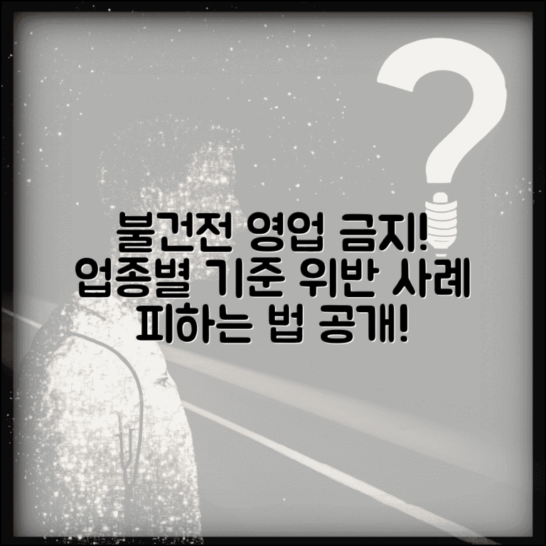 불건전 영업 행위 금지 규정 업종별 기준과 위반 사례