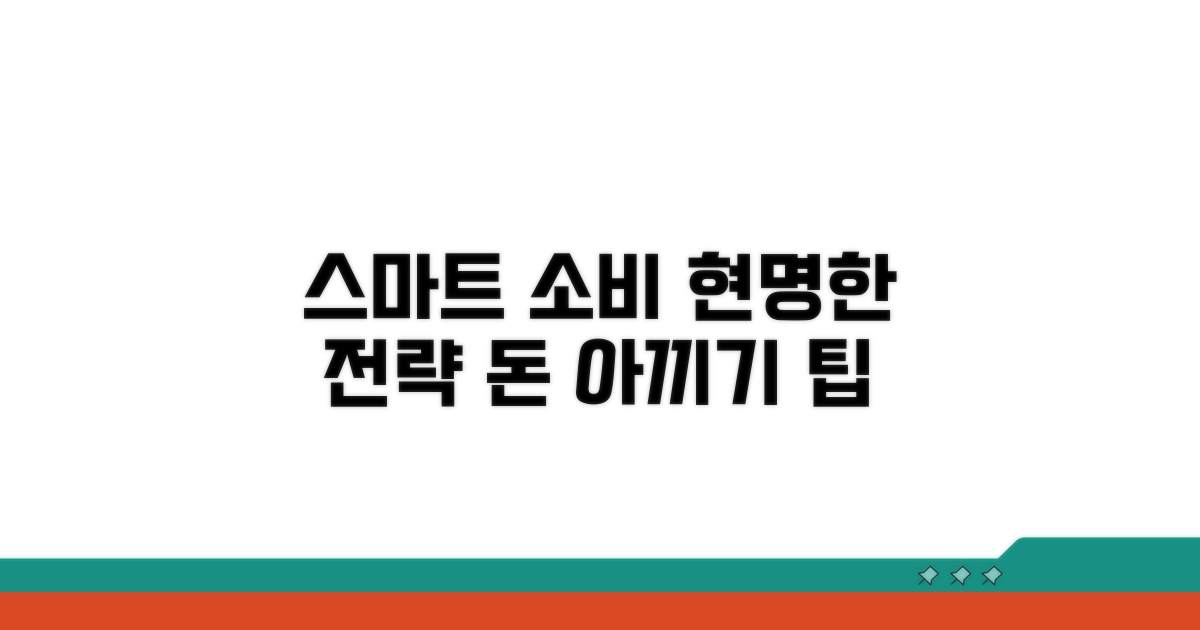 스마트하게 사용, 현명한 소비 전략