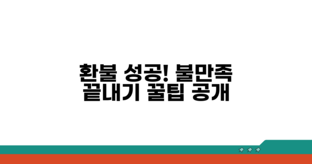 서비스 불만족, 환불 성공 요령
