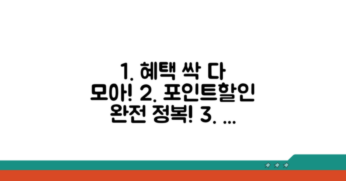 포인트/할인 혜택 상세 분석