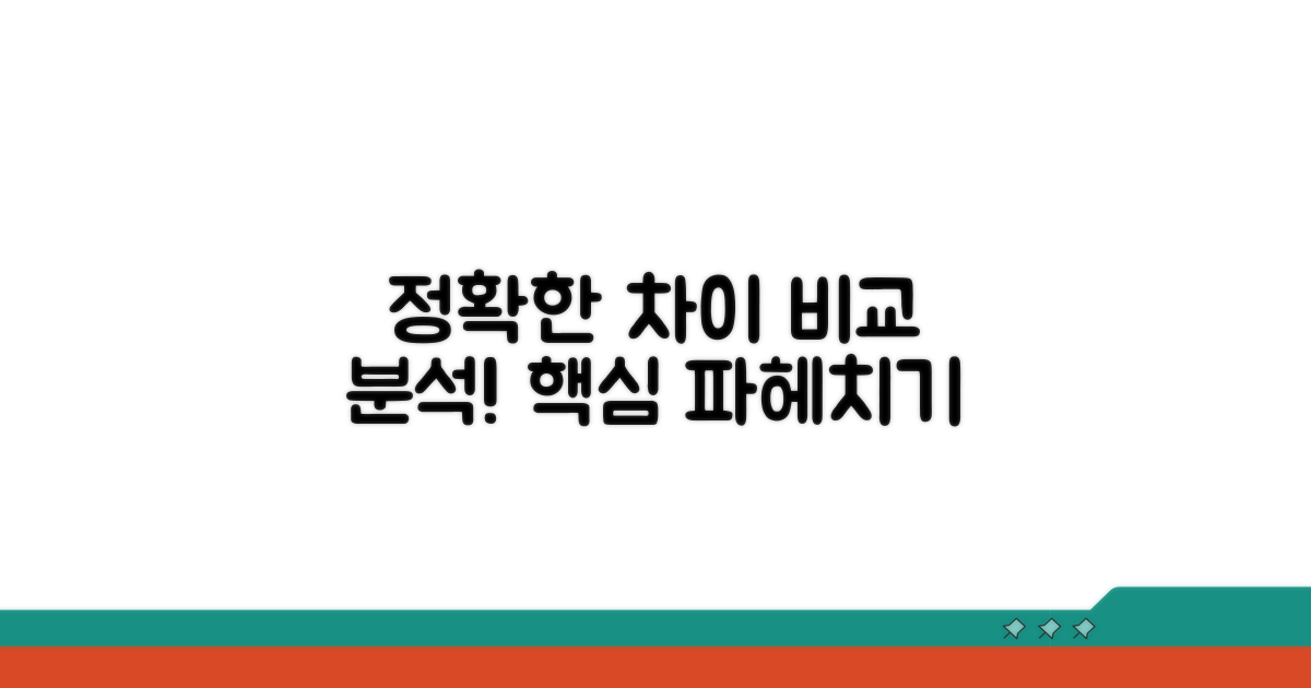 정확한 차이 비교 분석