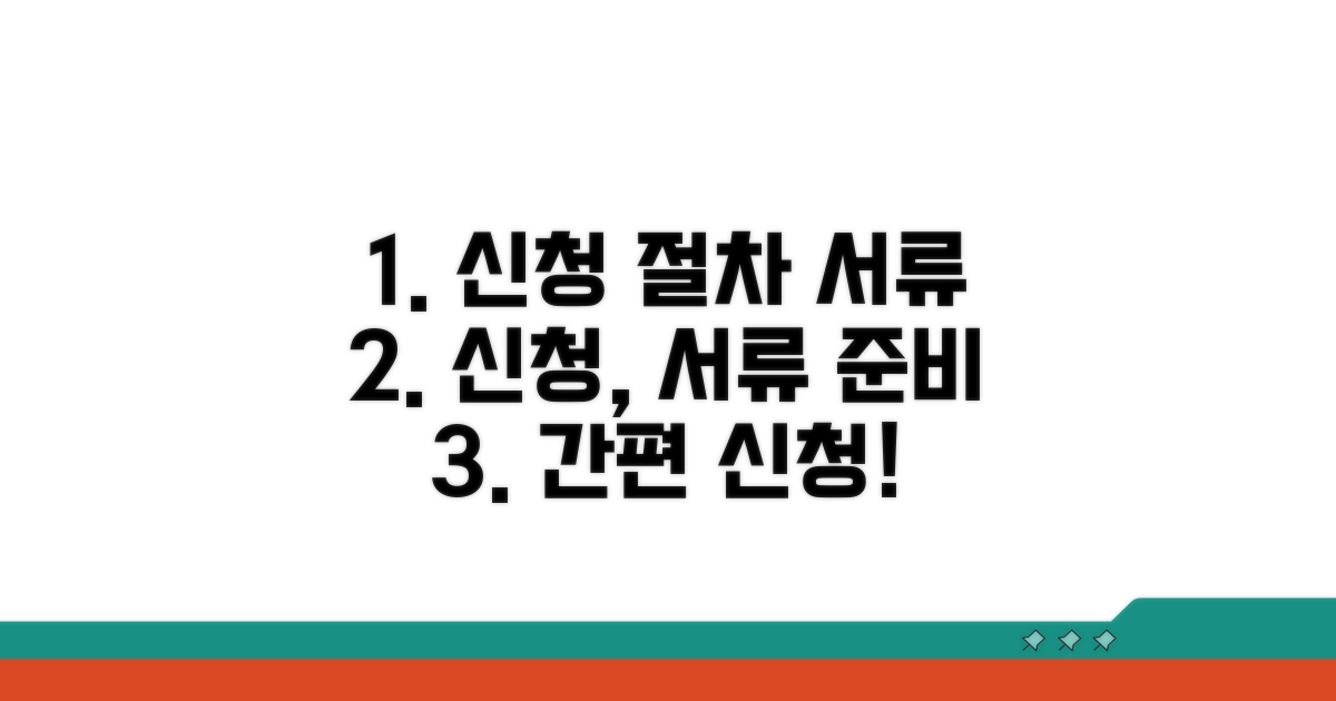 신청 절차와 필요 서류