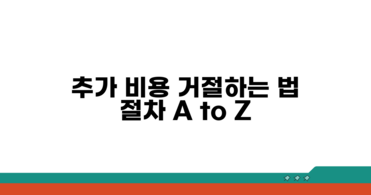 추가 비용 거부 절차 알아보기