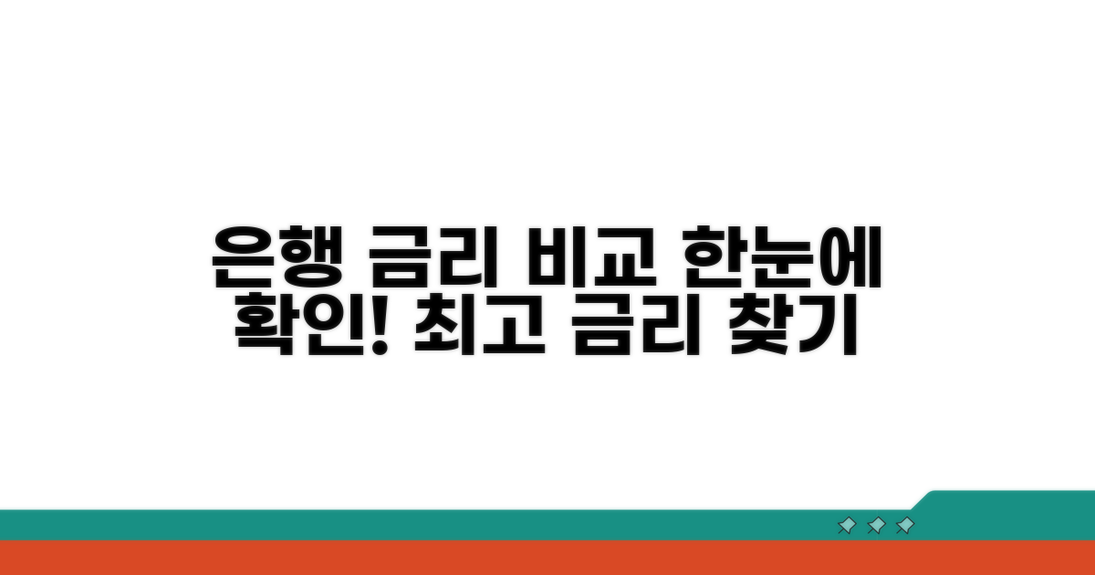 은행별 금리 비교 한눈에