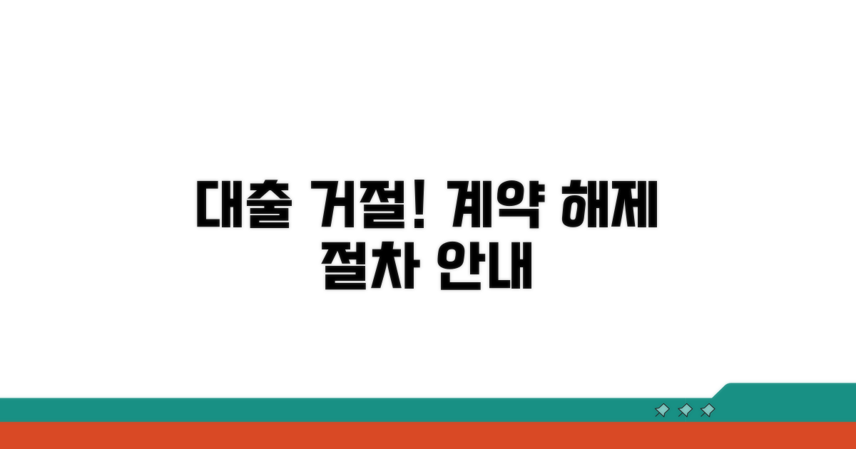 대출 안될 때 계약 해제 절차