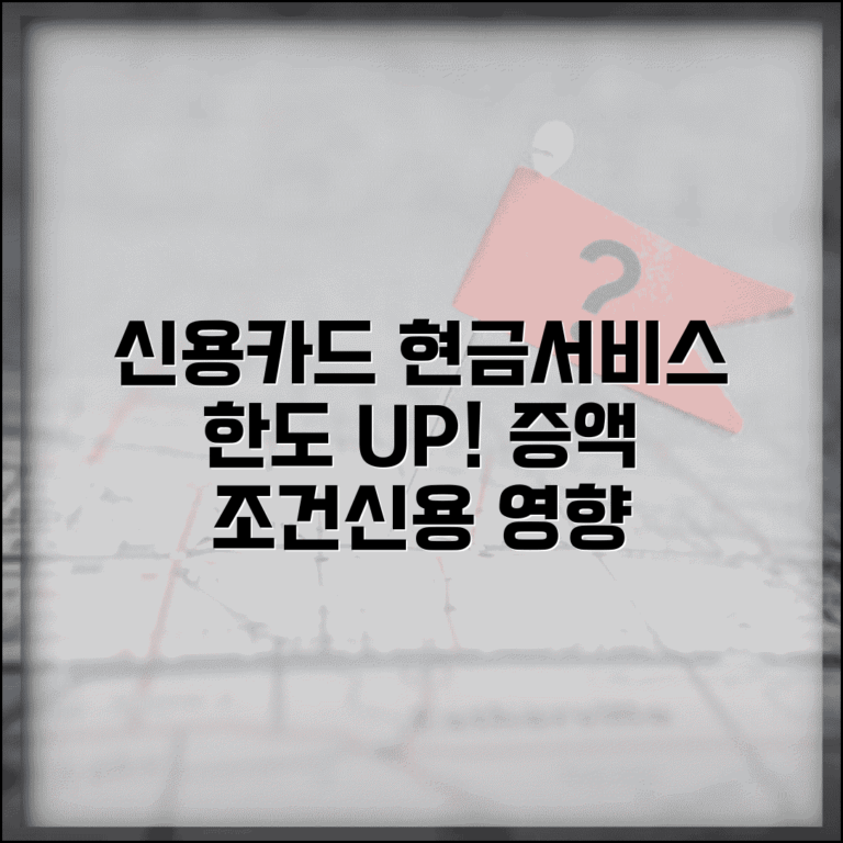 신용카드 현금서비스 한도 늘리는 방법 | 증액 신청 조건과 신용평가 영향 알아보기