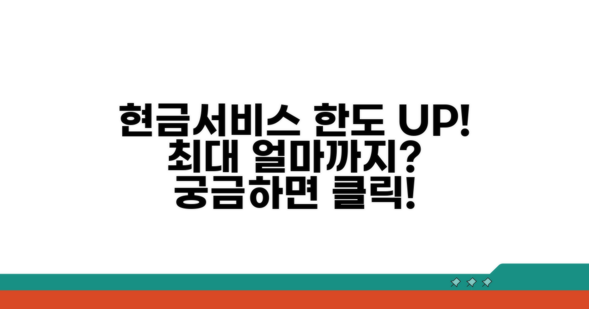 현금서비스 한도, 얼마나 늘릴 수 있을까?