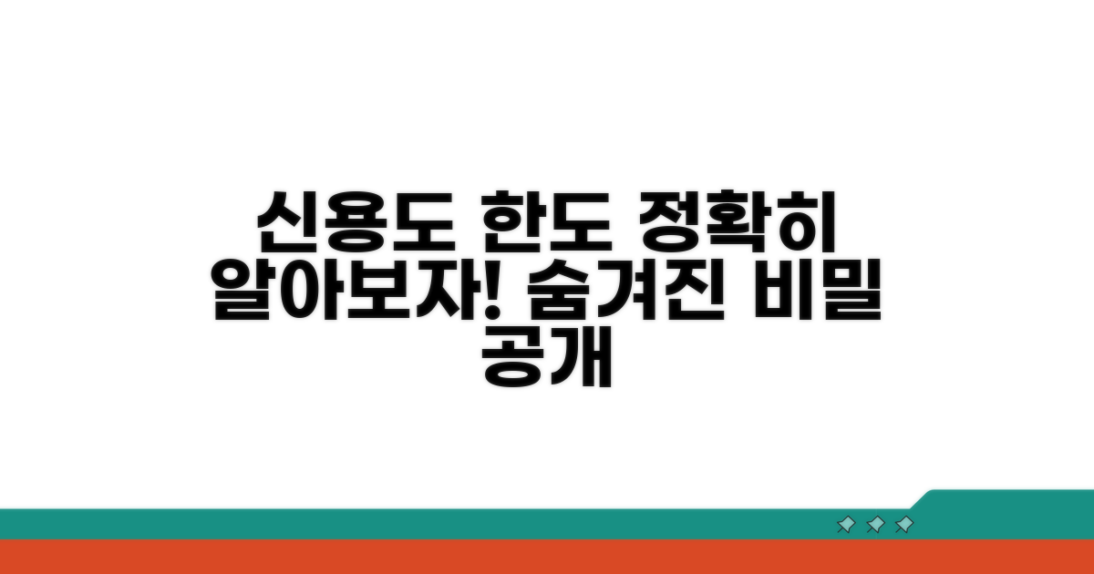 내 신용, 한도에 어떤 영향을 줄까?