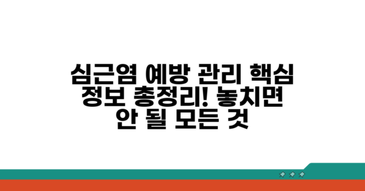 심근염 예방과 관리, 알아야 할 모든 것