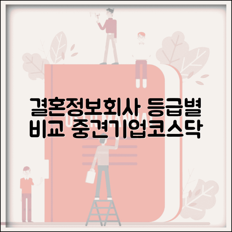 결혼정보회사 등급별 비교 | 중견기업 직장인 코스닥 상장사 평가 기준 및 혜택