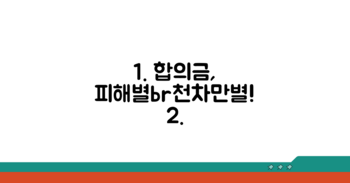 피해 유형별 합의금 차이 분석