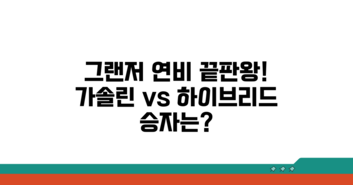 그랜저 연비, 가솔린 vs 하이브리드 비교