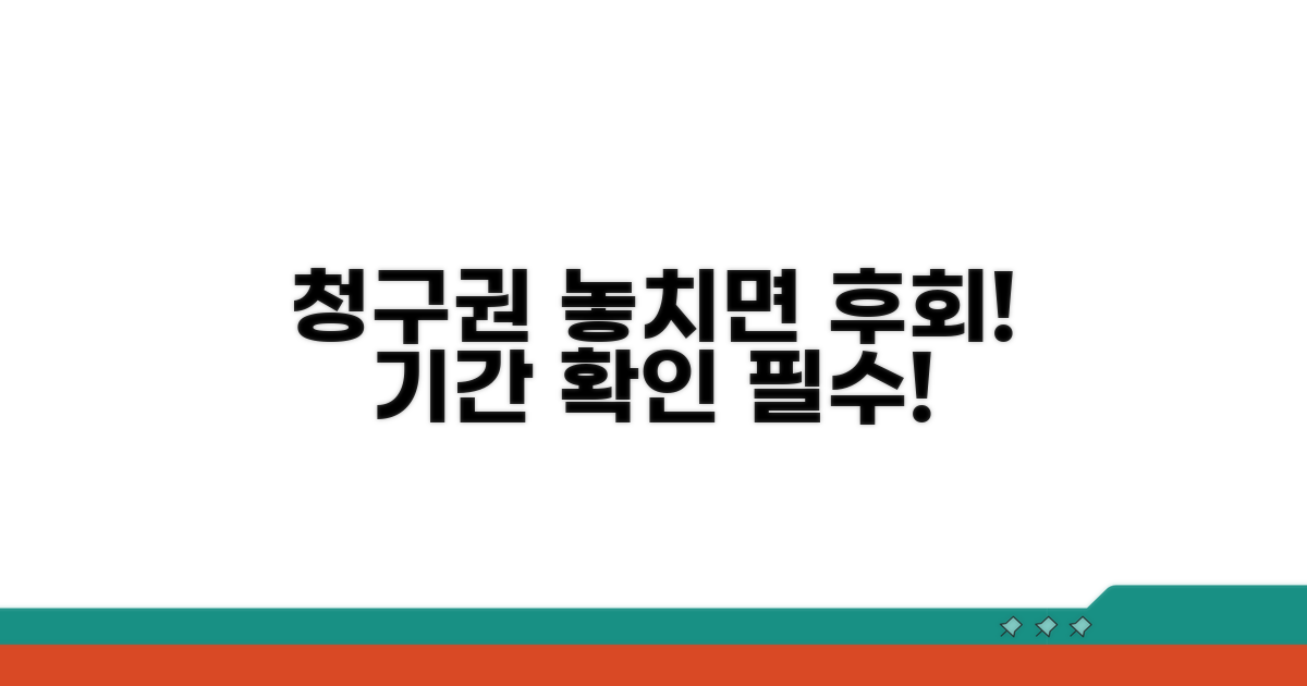 청구권 행사기간 확인 필수