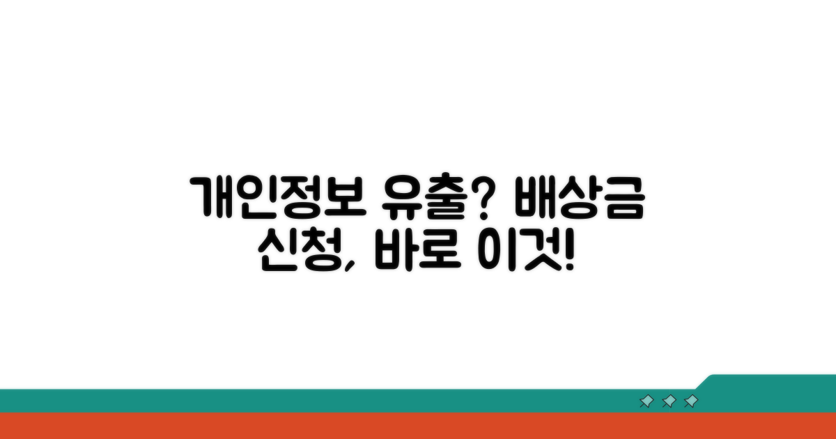 개인정보 유출 시 배상금 신청 방법