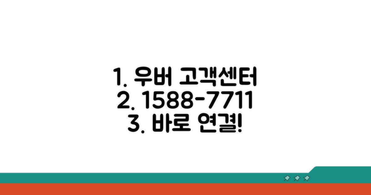 우버 고객센터 1588-7711 전화 연결
