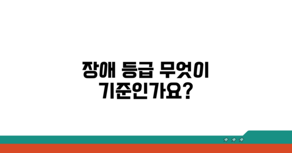 장애 등급 판정 기준은 무엇인가요?