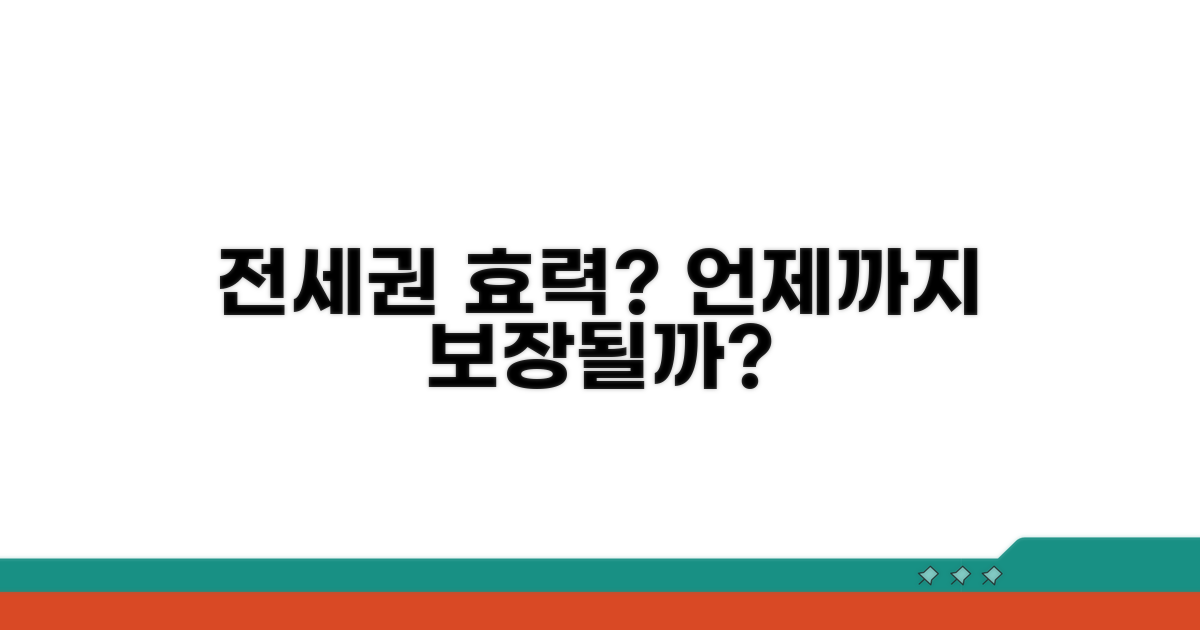 전세권 효력, 언제까지 보장될까?