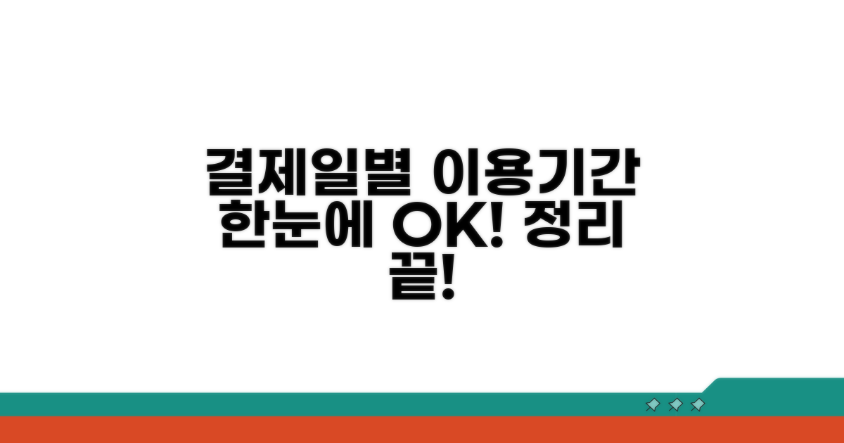 결제일별 이용기간 한눈에 보기