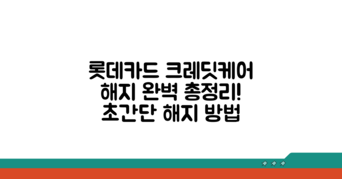 롯데카드 크레딧케어 해지 총정리