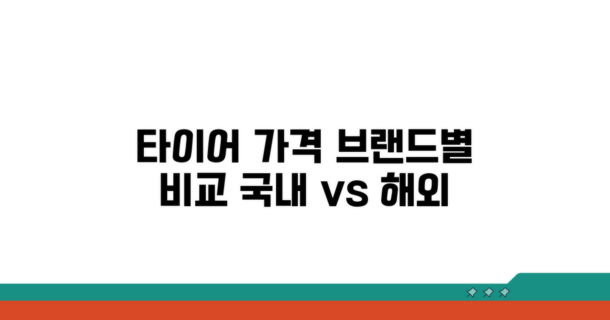 국내외 타이어 브랜드별 가격 비교