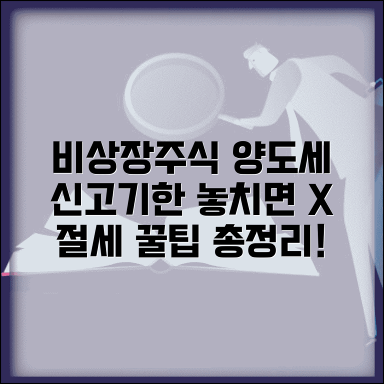 비상장주식 양도소득세 신고기한 양도월 2개월 | 양도세 절세 방법 및 절차 총정리