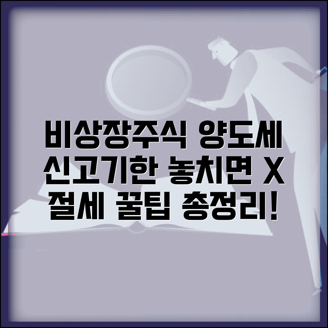 비상장주식 양도소득세 신고기한 양도월 2개월 | 양도세 절세 방법 및 절차 총정리