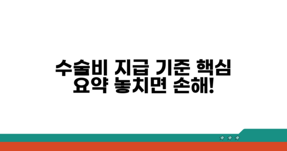 수술 보험금 지급 기준 핵심 정리