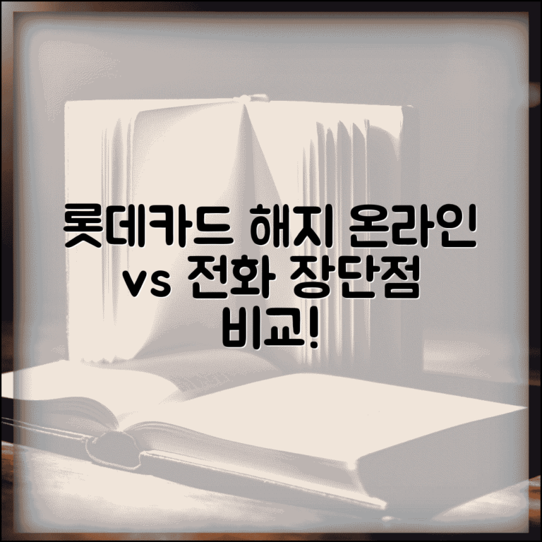 롯데카드 온라인 해지 vs 전화 해지 | 카드 해지 방법별 장단점 비교