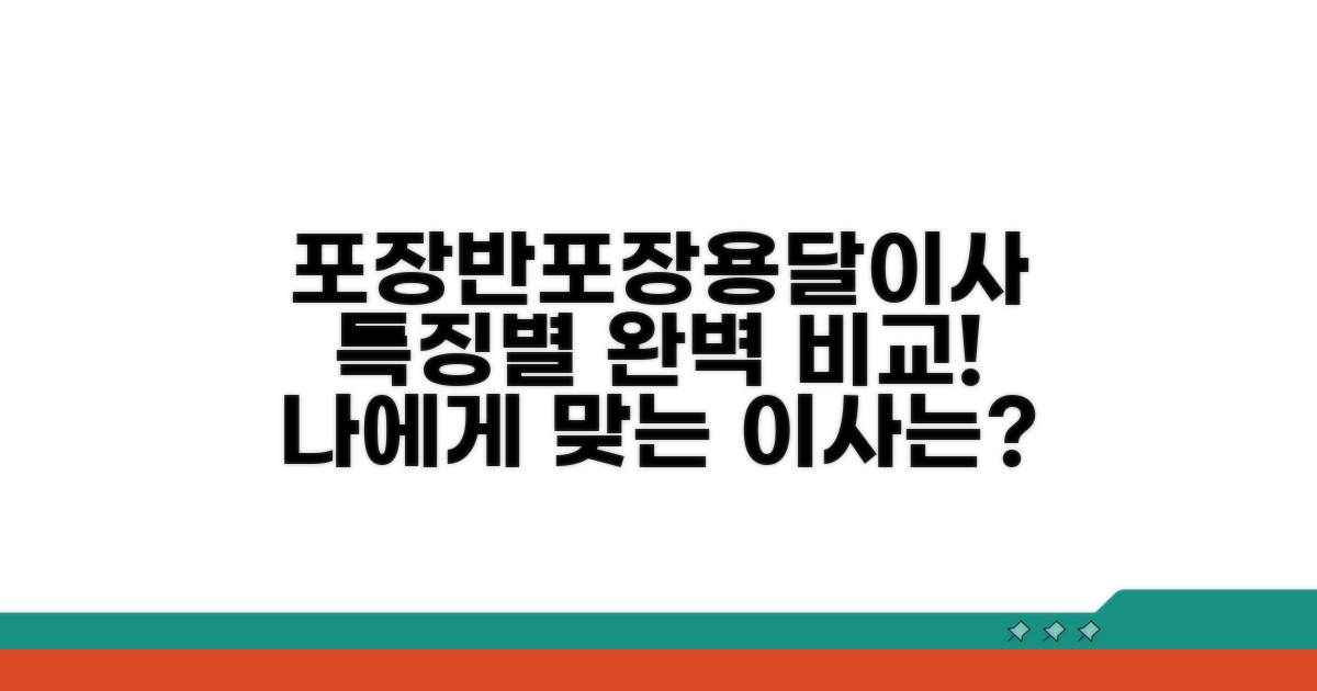 포장/반포장/용달이사 특징별 비교