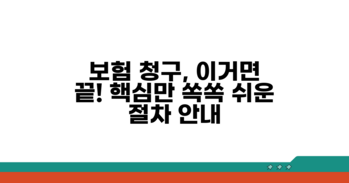 보험 청구 절차, 이것만 기억해