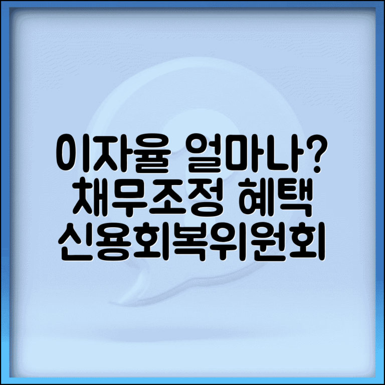 신용회복위원회 이자율 얼마나 내려갈까? | 채무조정 혜택 분석