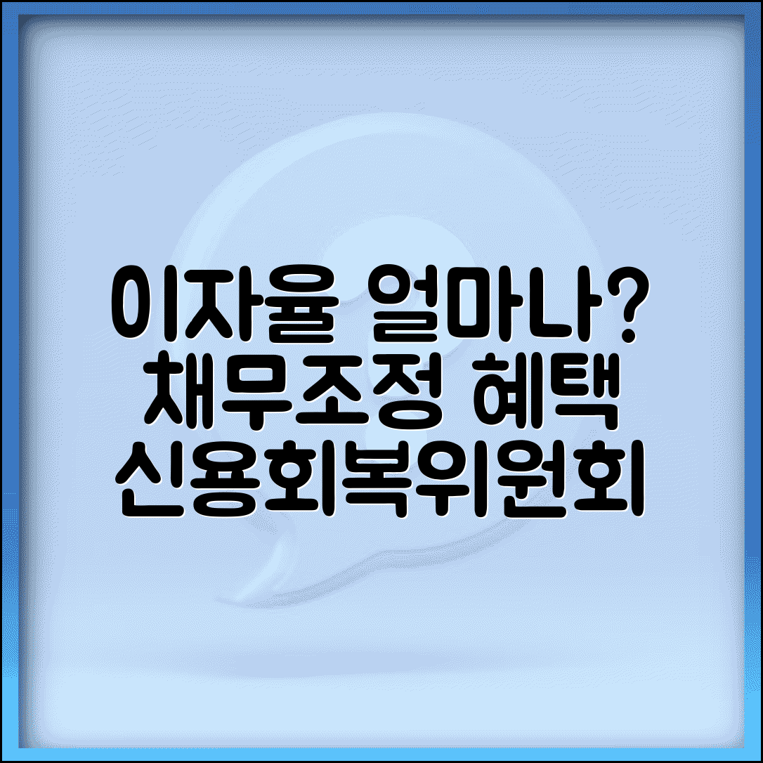 신용회복위원회 이자율 얼마나 내려갈까? | 채무조정 혜택 분석