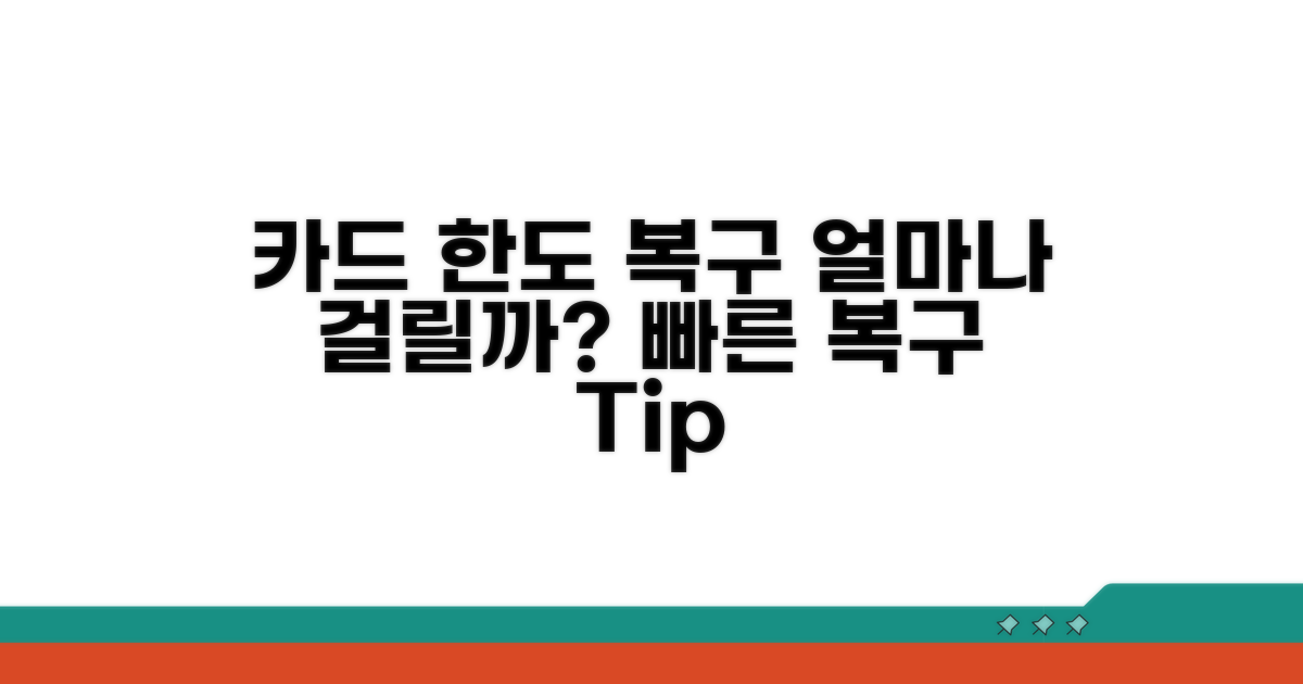 카드 한도 복구, 얼마나 걸릴까?