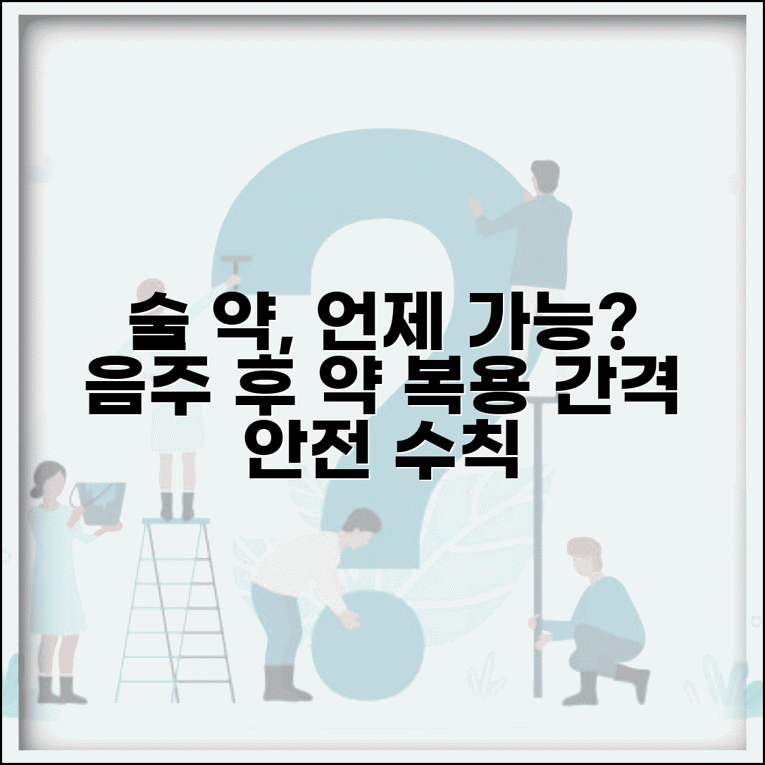 술 먹고 약 먹는 시간 간격 | 음주 후 약 복용 가능 시간