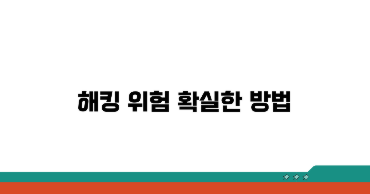 해킹 위험 줄이는 확실한 방법