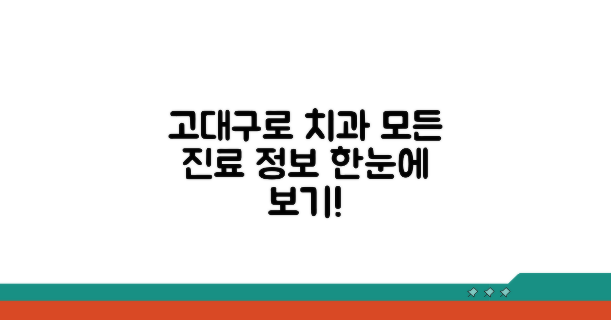 고대구로병원 치과: 진료 정보 총정리